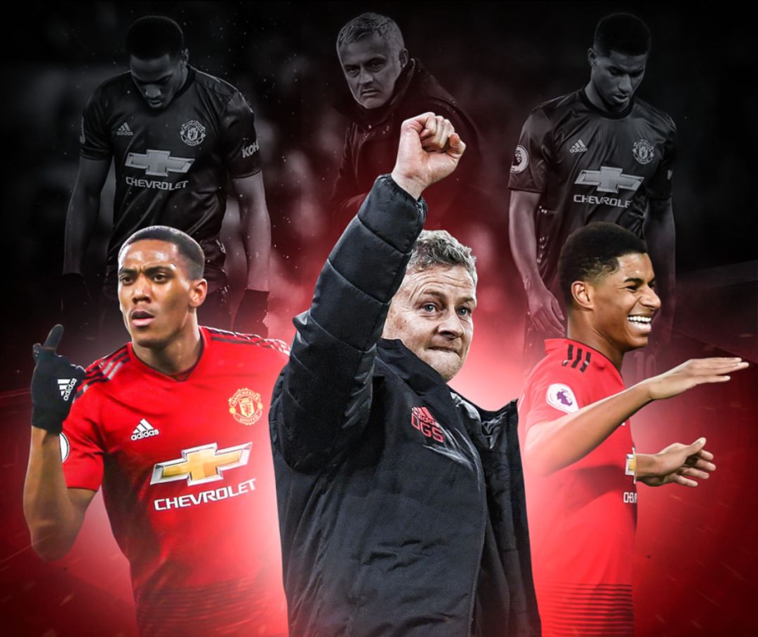 以及相关行 以及相关行